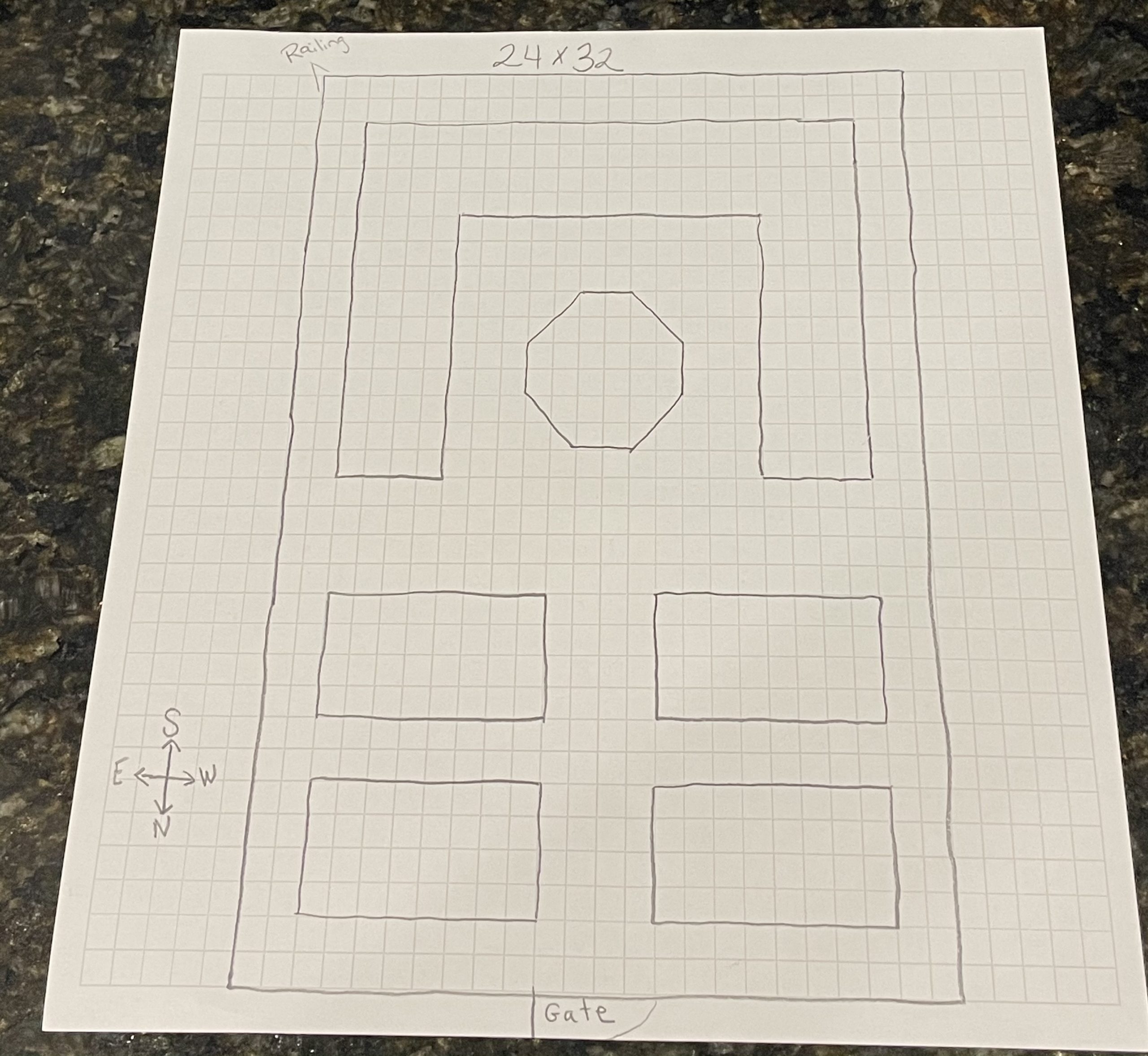 How to lay out a veggie garden